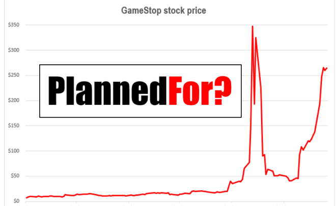 GameStop Stock Frenzy: A Lesson in Contingency Planning